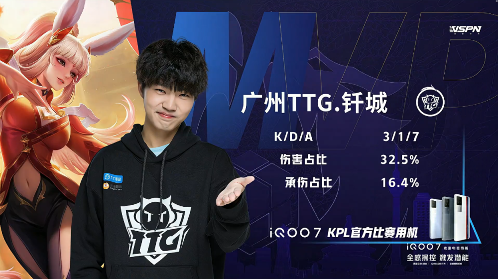 关于V5血洗NS，Gumayusi极限生还后反打宿敌对决成都决赛之夜，技惊四座的信息