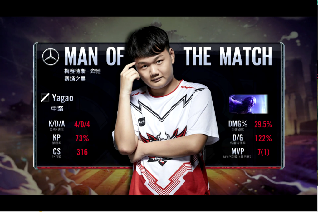 关于CLG血洗100T，Kanavi打出惊人五杀峡谷大战淘汰赛，强势挺进下一轮的信息